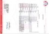 China Shanghai MH Electric Co., Ltd. certification